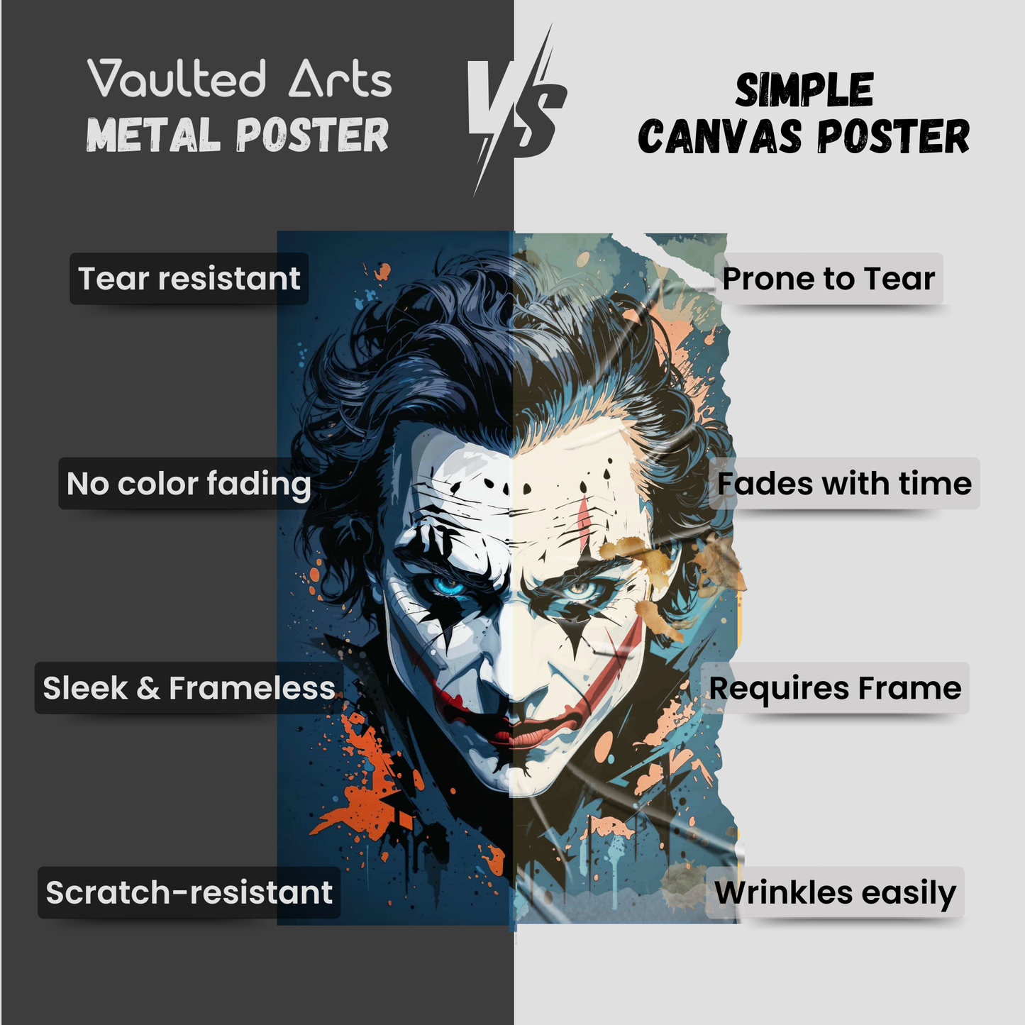 Joker Blue and White