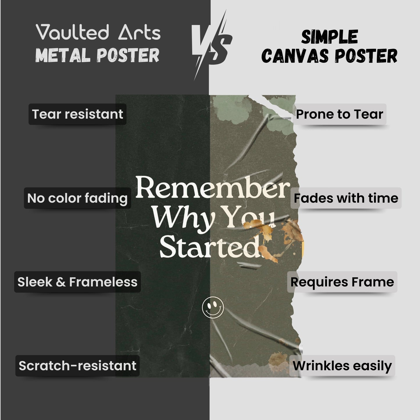 Remember Why You Started